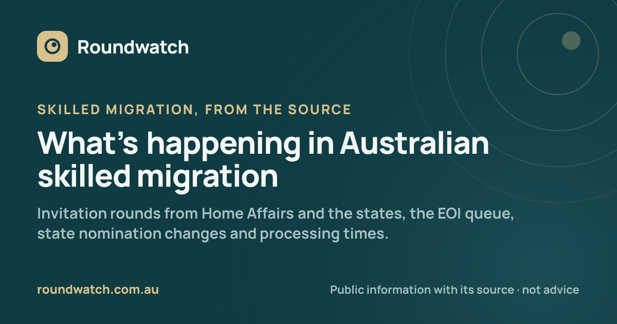 Roundwatch: Australian skilled migration, from the source